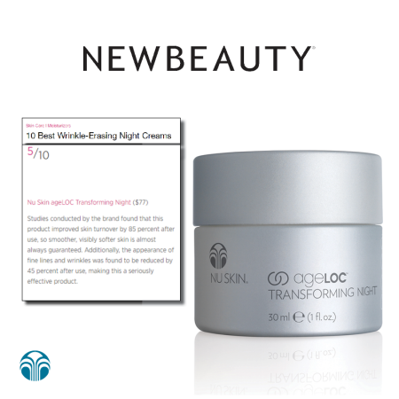 NewBeauty - Transforming Night 